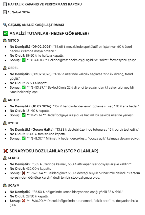OrkunFX's tweet photo. Dosyaları derinlemesine taradım. "Söz uçar, veri kalır" misali, daha önce radara aldığımız ve mevzi belirlediğimiz hisselerin karnesini çıkardım. #NETCD #GEREL #ASTOR #DYOBY #KLRHO #UCAYM #AKSUE #BIST100 #diptendönüş #TeknikAnaliz #BorsaIstanbul #HaftalıkRapor #XU100 https://t.co/STV57bsZWb