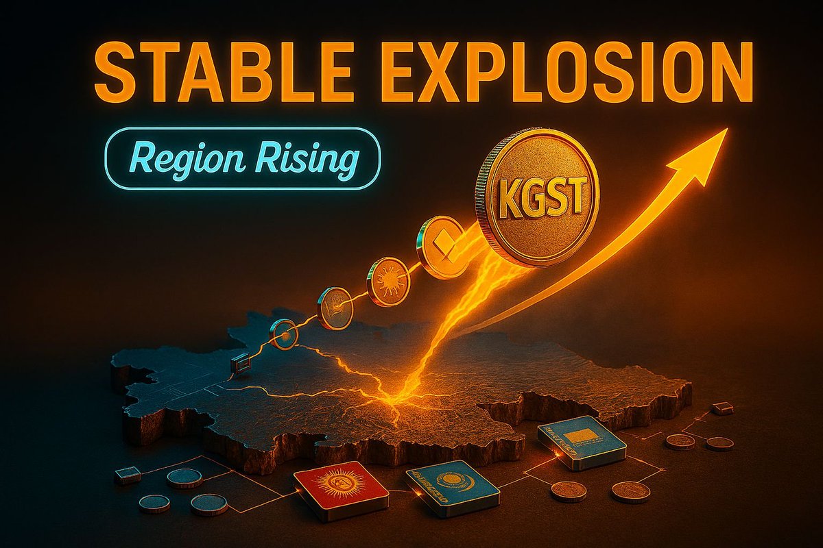$KGST ВЗЛЕТАЕТ

$KGST держит пег 1.5мес. Правительство планирует новые эмиссии 2026-2027. Казахстан, Армения, Африка следуют. Локальные стейблкойны – будущее P2P.

Рост неизбежен. <a href="/cis_binance/">Binance CIS</a> открывает двери.

#Stablecoins #BNBChain