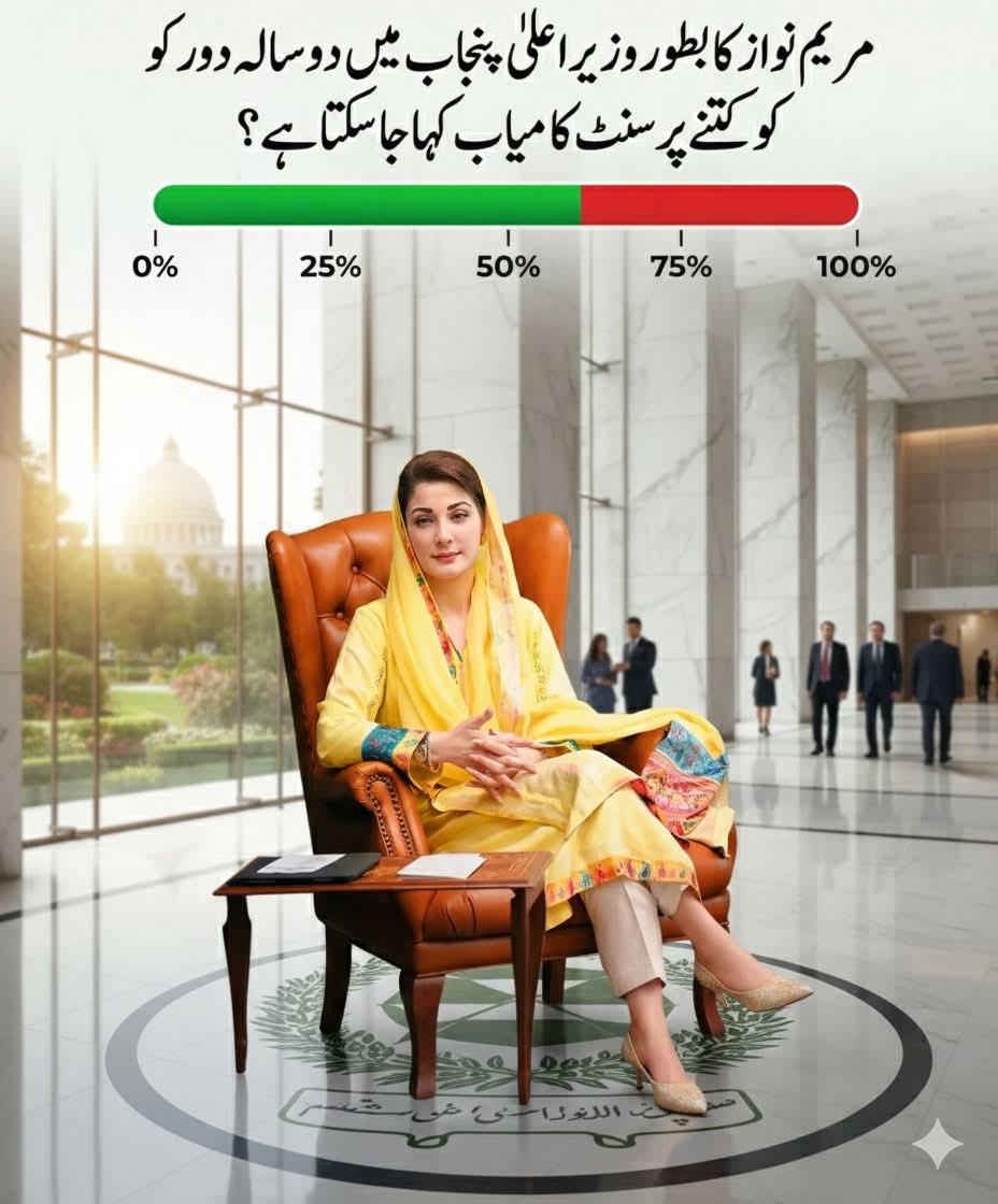 Hussnain Fahad tweet media