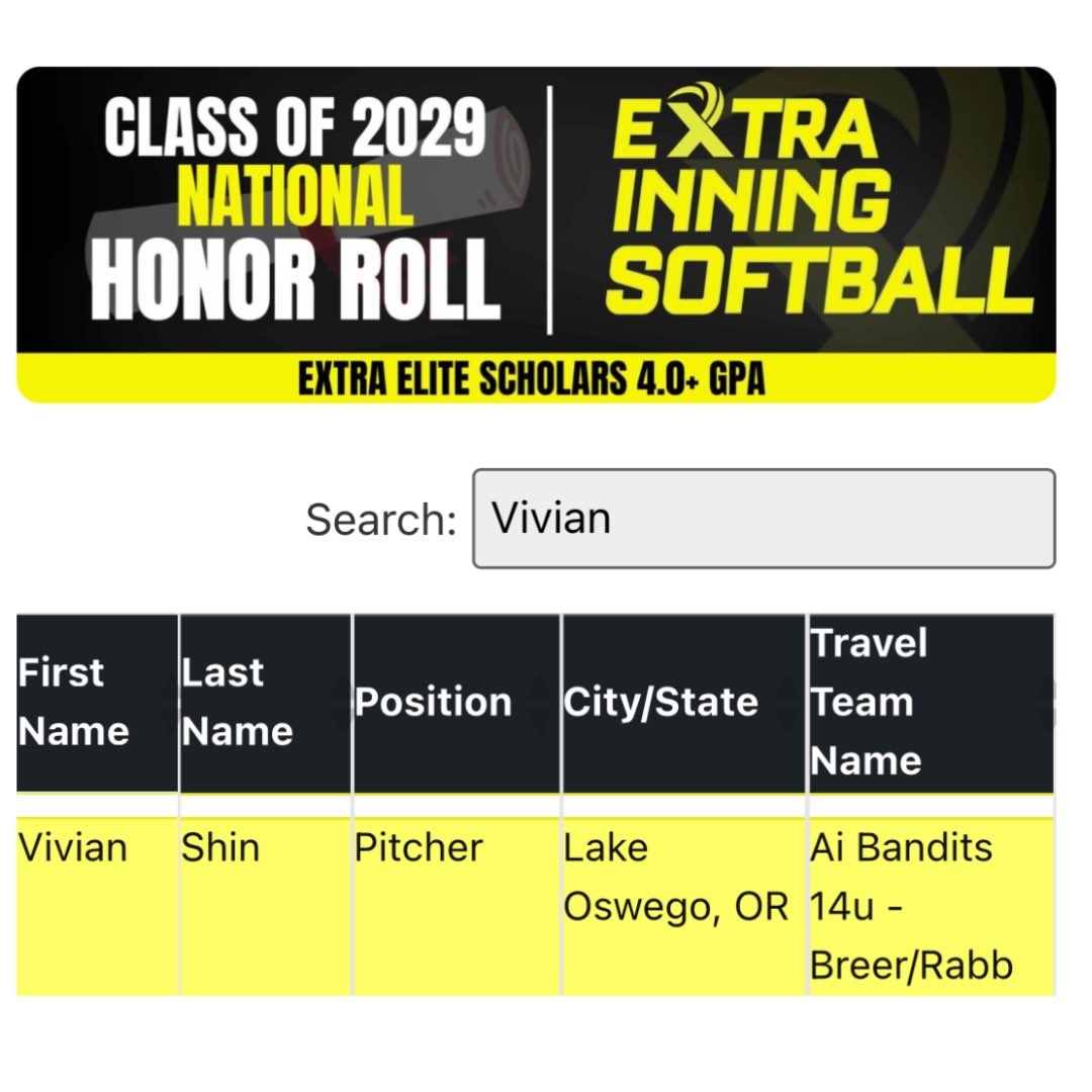 VivianShin2029's tweet photo. Thank you @ExtraInningSB ! I’m honored to be included in the list of the class of 2029 west pitchers! Along with being part of the national honor roll for the class of ‘29. This only motivates me to keep working and striving to be the best I can be.💪 @aibanditsbreer https://t.co/jjpIIkCSyQ