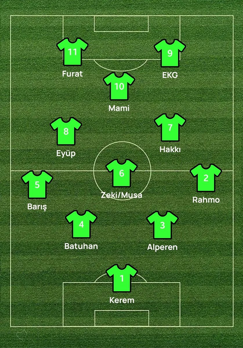 M. Sinan Pala tweet media