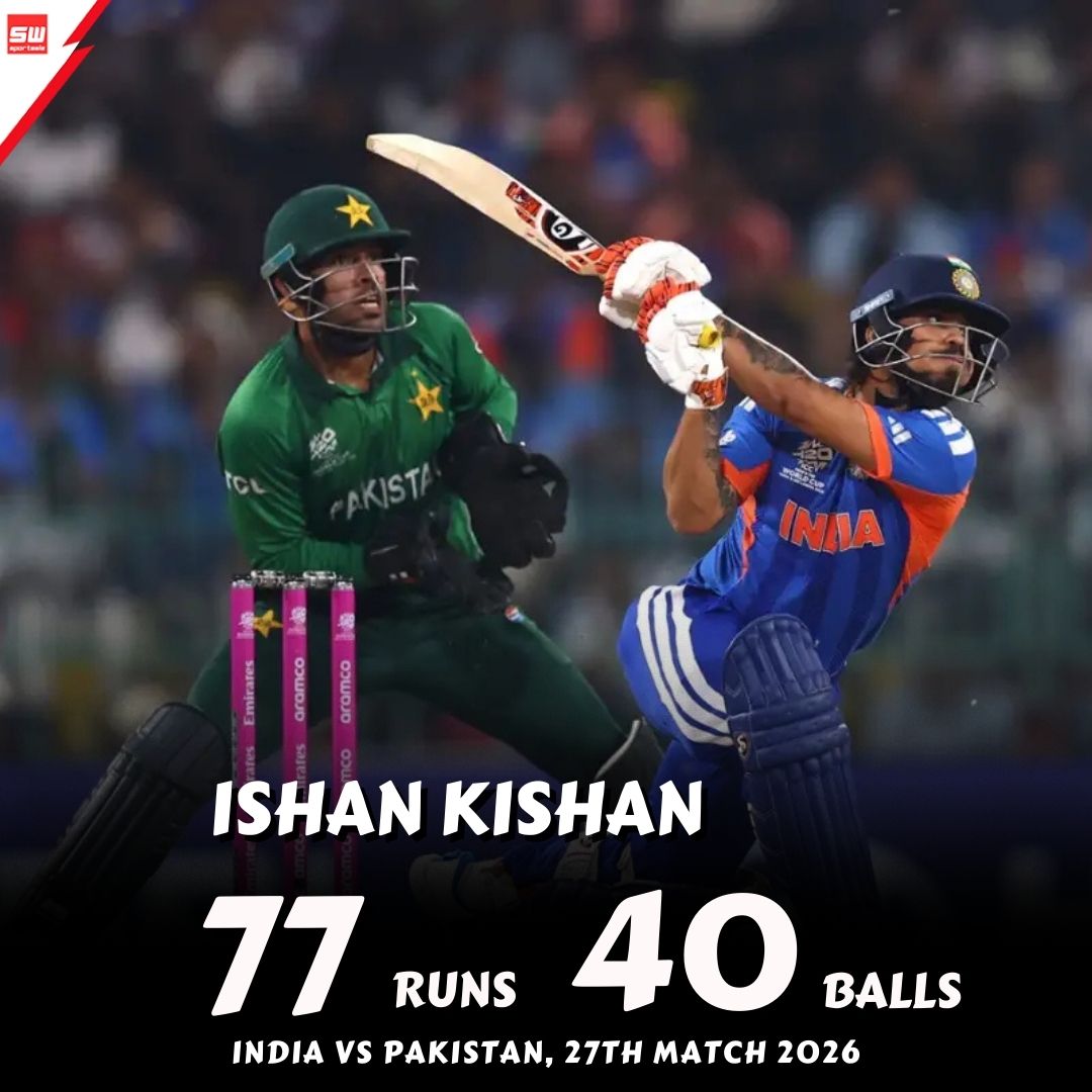 mysportswiz's tweet photo. Ishan Kishan – 77 runs Balls 40
India vs Pakistan, 27th Match 2026
https://t.co/7Wm3X0Tlrs
#IndiaandPakistan #SuryakumarYadav #ICCT20WORLDCUP #INDvsPAK #Colombo #Kuldeep #Varun #UsmanTariq #T20WC26 #Ahmedabad #AbhishekSharma #Kolkata #Mahashivratri #WIvsNEP #CricketNews https://t.co/cWju0qJmwS