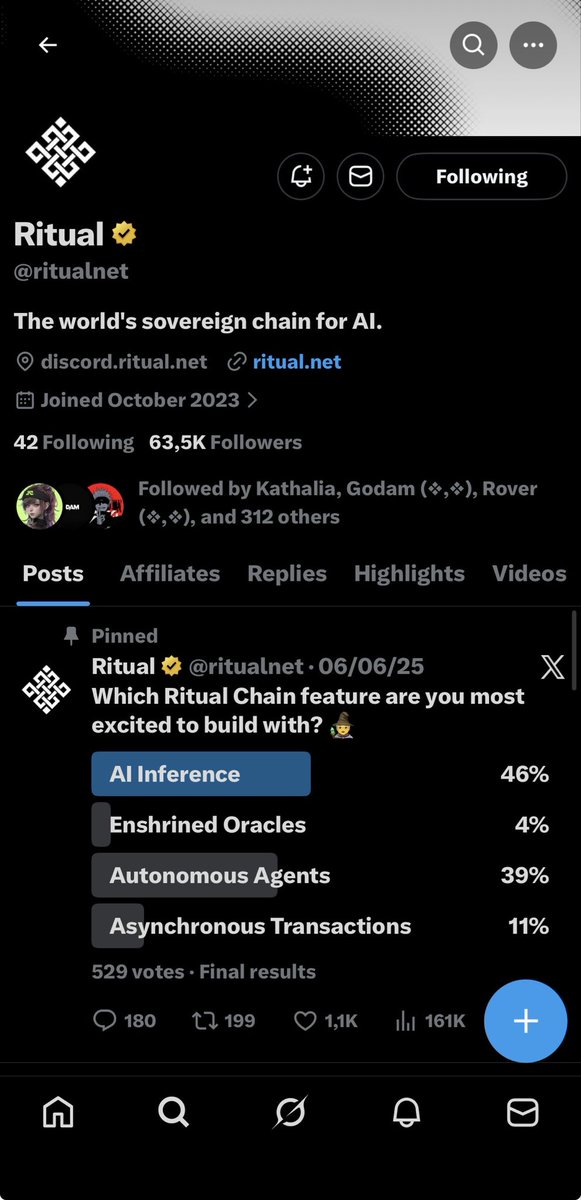 Interacted with alot of ritual members and gained alot of mutuals

<a href="/ritualnet/">Ritual</a> | <a href="/ritualfnd/">Ritual Foundation</a>