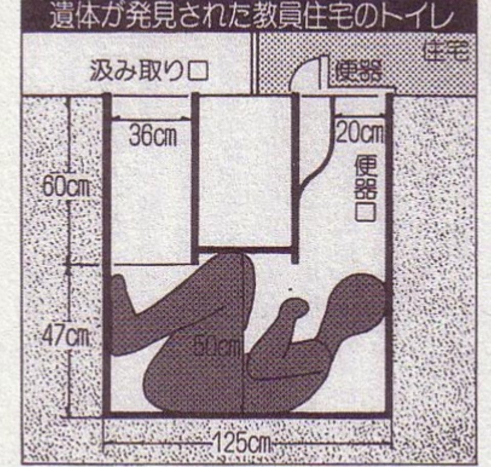 新幹線とか飛行機で靴脱いで前の座席に両足つけて怪死事件のポーズになるのって胎内回帰願望が強すぎるがゆえ？