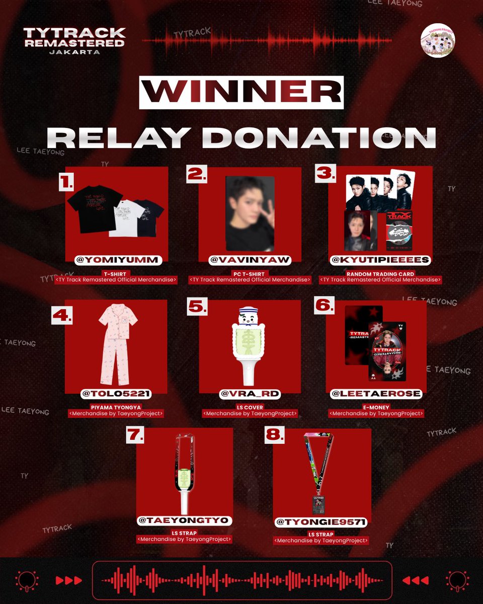 Taeyong Project Indonesia tweet media