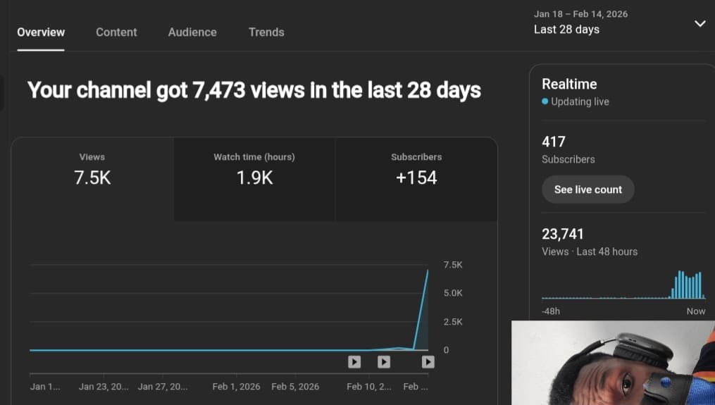 24/7 on YT tweet media