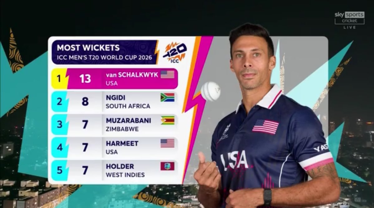 Dinda Academy tweet media