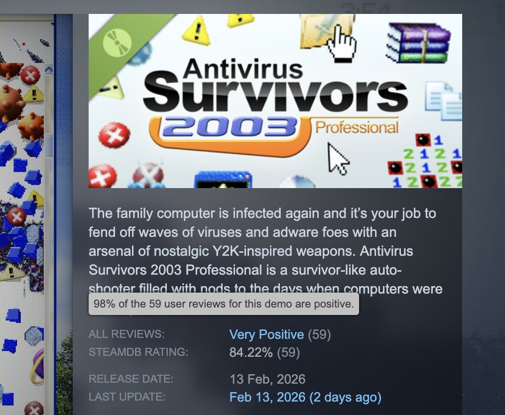 Antivirus Survivors 2003 Professional tweet media