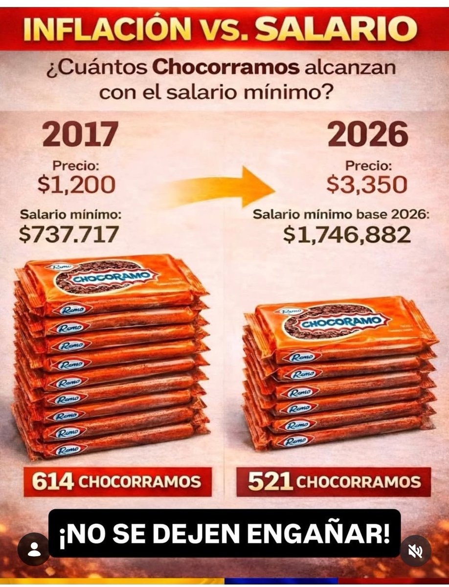 emillan1978's tweet photo. Ojo con esto... https://t.co/s6f1o9fjiW