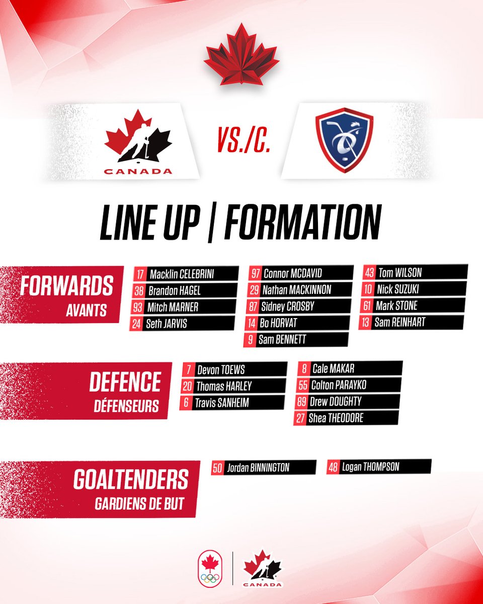 Hockey Canada tweet media