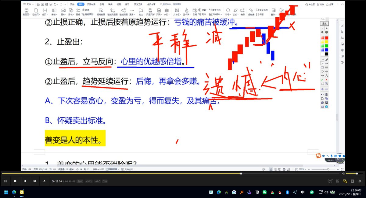 华尔街之狼 tweet media