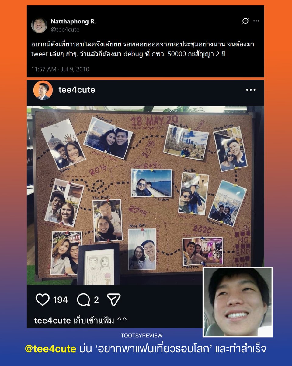 #เท้งณัฐพงษ์ ถูกขุดอดีตไม่หยุด!!! #tee4cute

ยิ่งกว่าติดแฟน เพราะโพสต์อยู่บ้านแฟนตลอด ใน account <a href="/tee4cute/">Natthaphong R.</a> ถูกขุดเพิ่ม เคยบ่นในปี 2010 อยากพาแฟนไปเที่ยวรอบโลก และต่อมา เขาทำสำเร็จ

tee4cute ช่าง cute จริงๆ

หมายเหตุ : คำว่า tee4cute มาจากเพื่อนที่วิศวะ จุฬาฯ แซว มาเหมือนเป็นคนมี