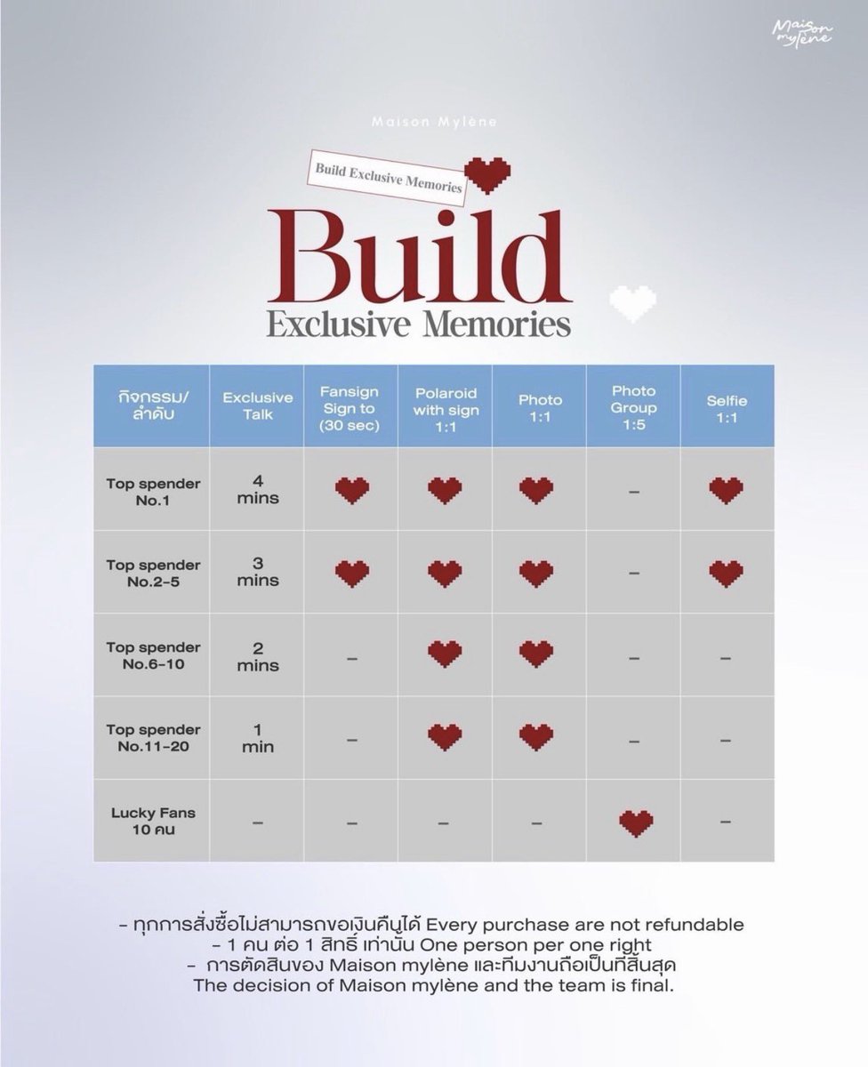 Build_Family FC tweet media