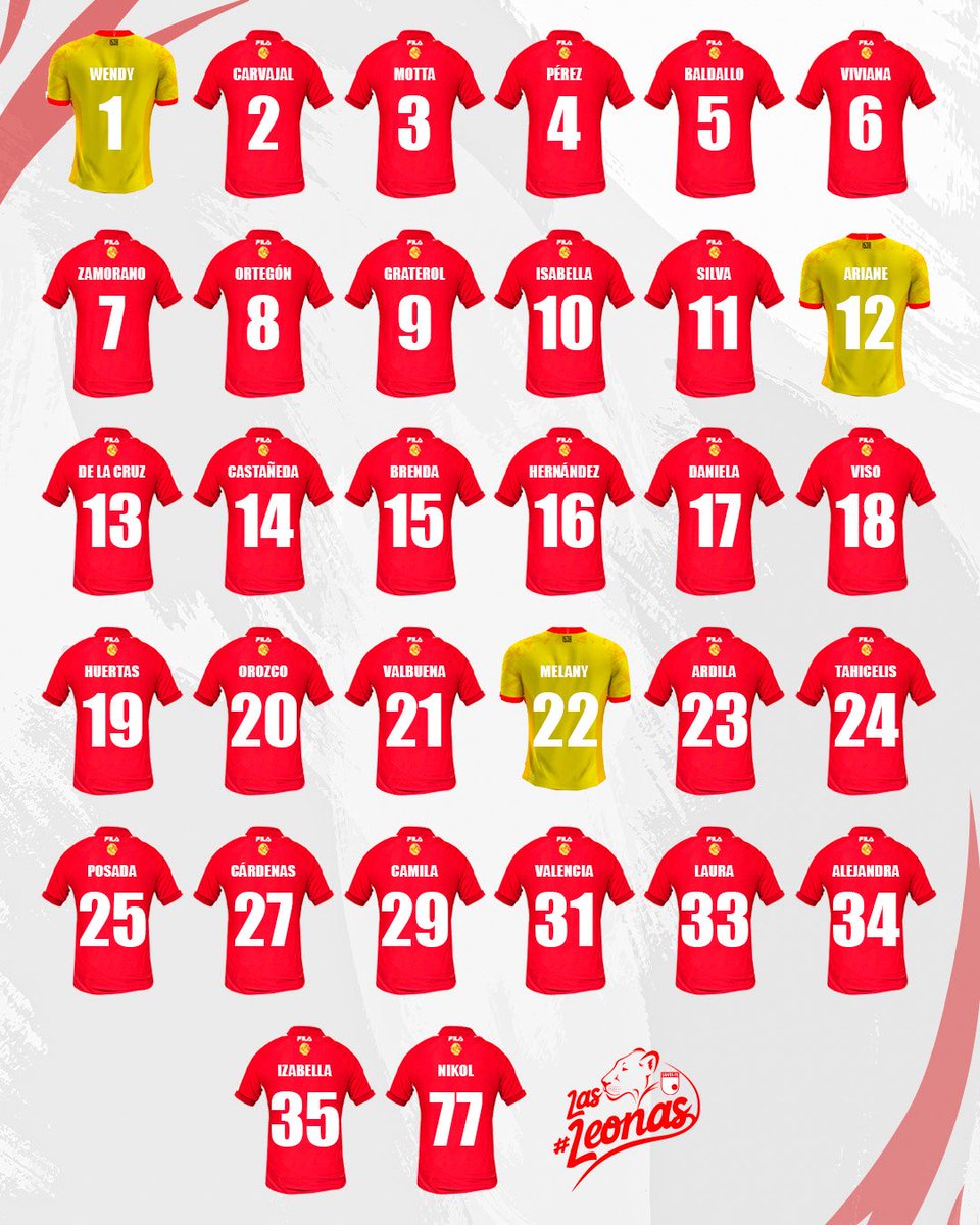 Estos son los dorsales 👕 de nuestras #Leonas 🦁 para la temporada 2026 ⚽️