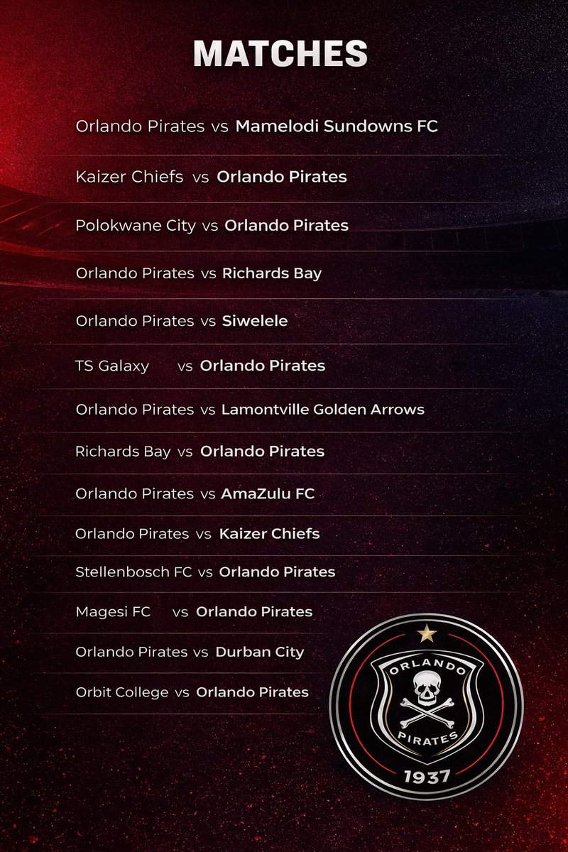 Nkululeko Ncube tweet media