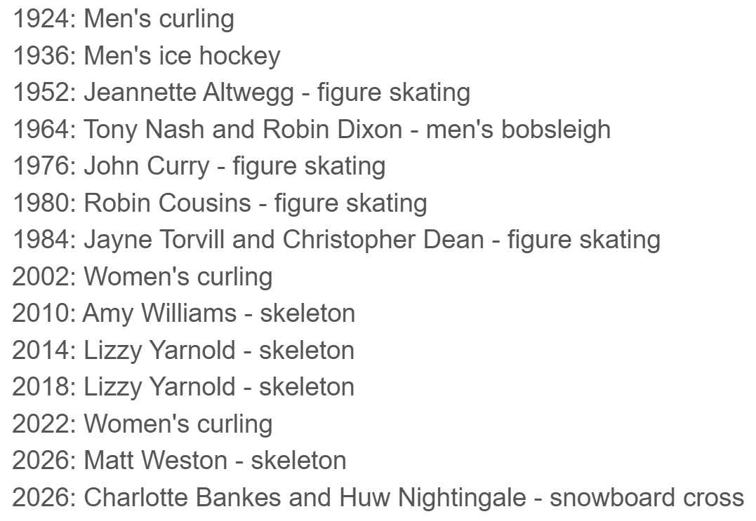 You wait 98 years for twelve British gold medals and then two come in 48 hours.

Great Britain has now won 14 golds at the Winter Olympics.