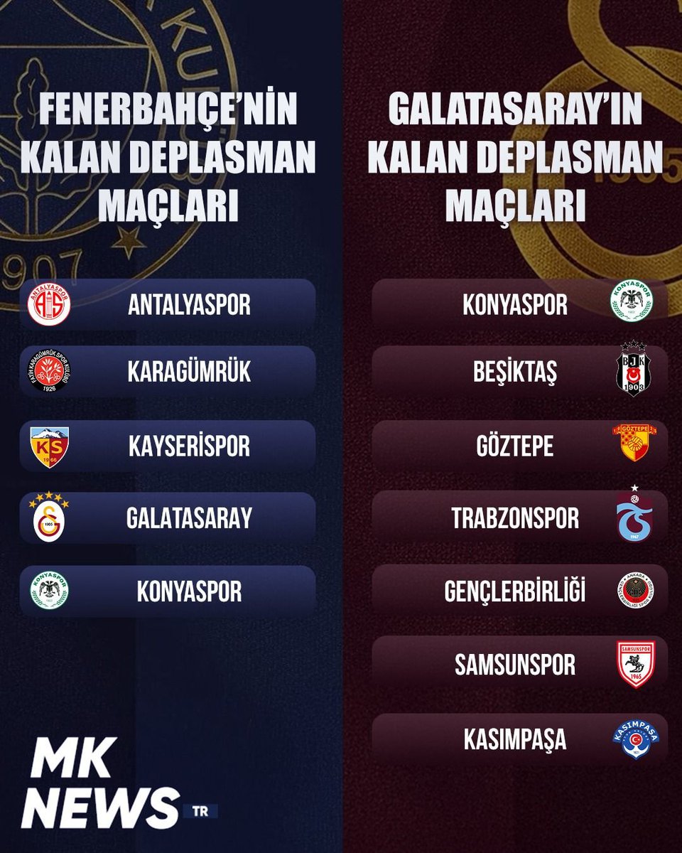 Birileri fikstür şikesi mi diyordu ?.?