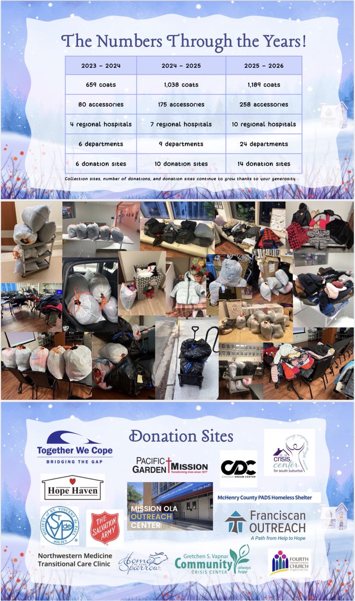 Asantewaa Ture, MD tweet media