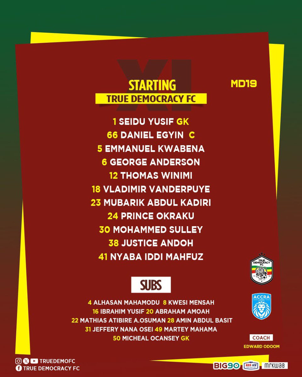 TRUEDEMOFC's tweet photo. Few minutes to go.
Here is our Confirmed Starting Lineup! #AccessBankDOLwk19 #Demobaafe #NowOrNever https://t.co/OPXTUY1HWX