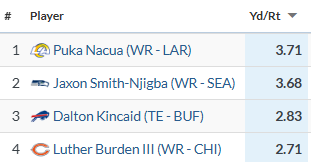 Ian Hartitz tweet media