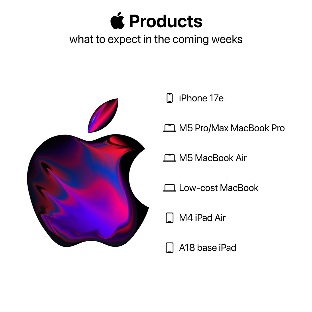 Apple is launching these new products in the coming weeks!