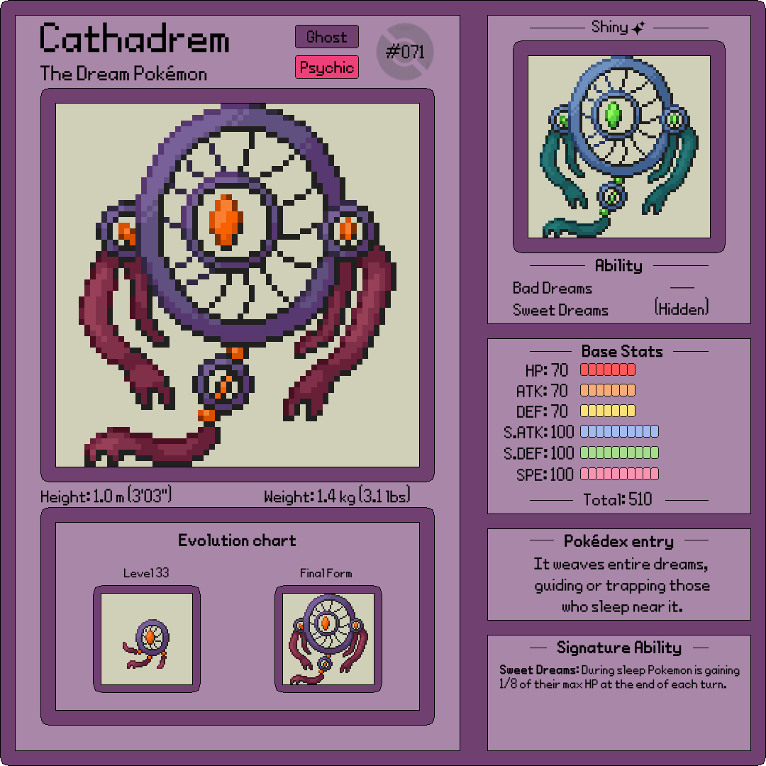 KuboX50411's tweet photo. #71
Dremoppa evolved into Cathadrem, the Dream Pokemon!
Its line also introduces a new ability called Sweet Dreams.

#pokemon #fakemon #pixelart #pixel #fakemonregion https://t.co/CUDvRI9f6Z