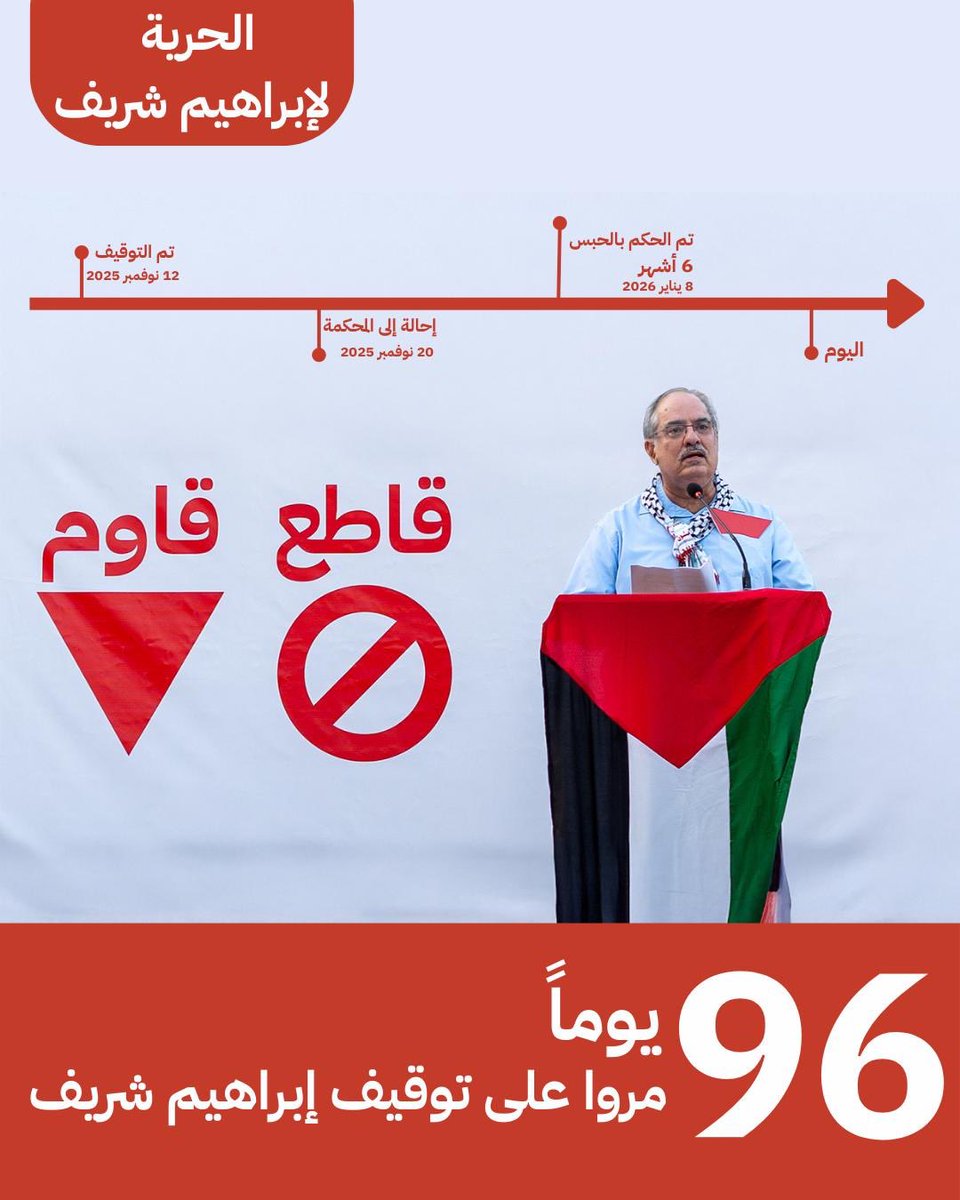 الحرية للشريف tweet media