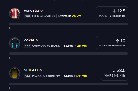 FredKicksProps's tweet photo. 🎯 CS2 Slip Locked In 🎮🔥
MAPS 1-2 Plays:
🔽 yxngstxr U 12.5 Headshots
🔼 Zoker O 10 Headshots
🔽 SLIGHT U 33.5 Kills
Let’s cash this one.
#CS2 #EsportsPicks #PrizePicks #UnderdogFantasy #CS2Bets https://t.co/docLI1R6pX