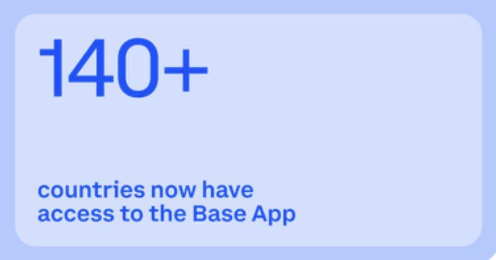 web3raihan54's tweet image. GM CT 

140+ Countries now have access to the Base App 

Our Q4 and full year 2025 financial results are now live.

Stay Bullish on @base