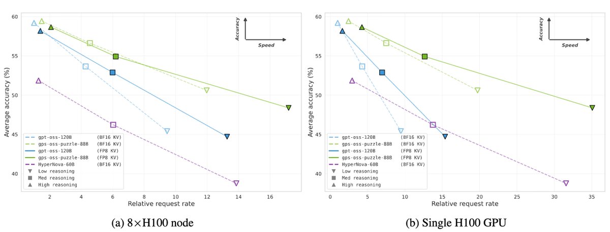 Itay Levy tweet media