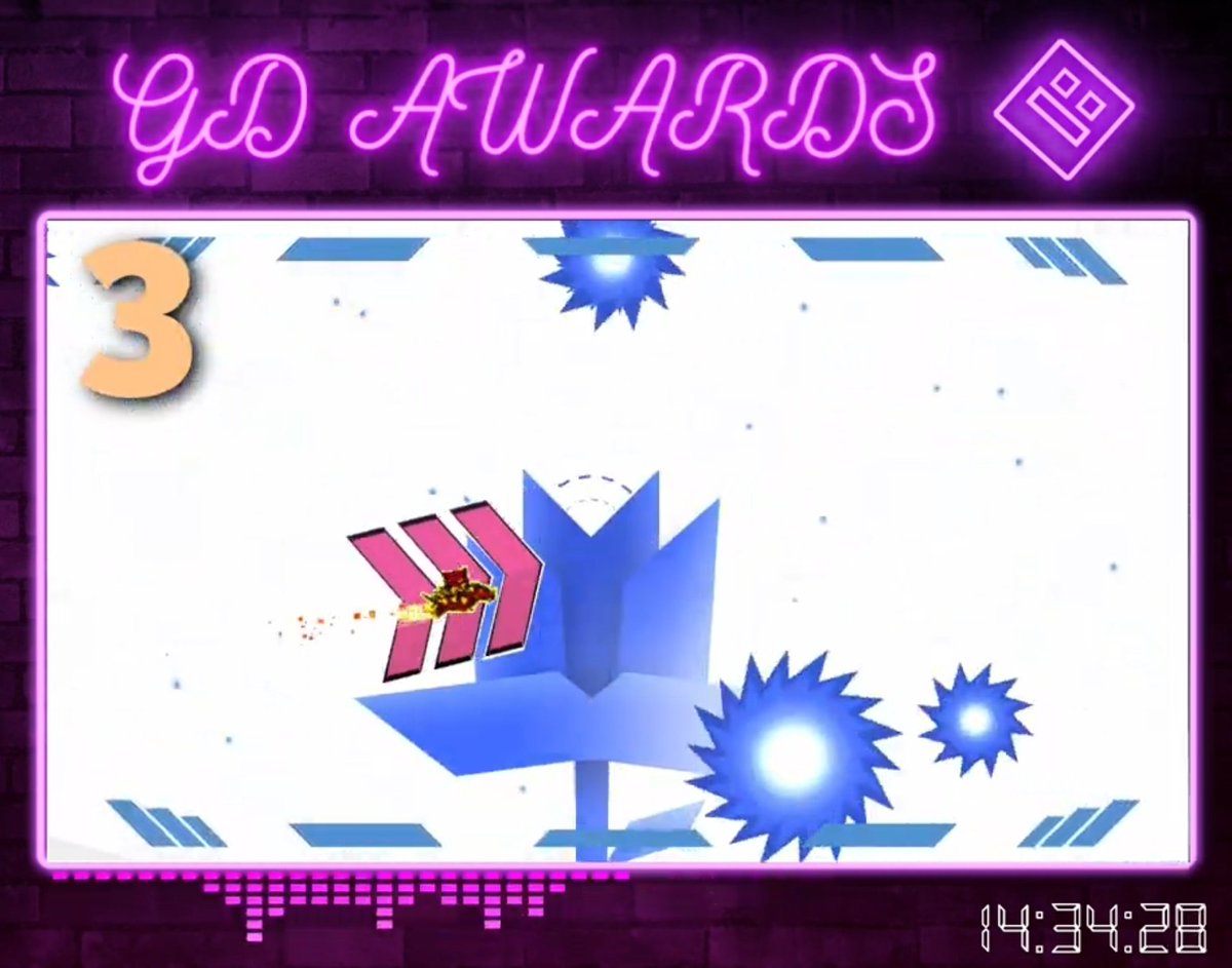 Top 3 on "Modern level" for the GD FR Awards 2025, what a surprise <3