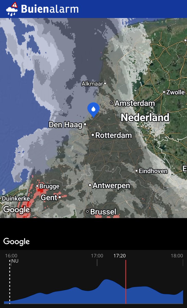 Voorspelling voor Leiden door Buienalarm buienalarm.nl