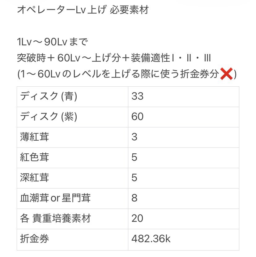 .𝕔𝕙𝕠𝕤. tweet media