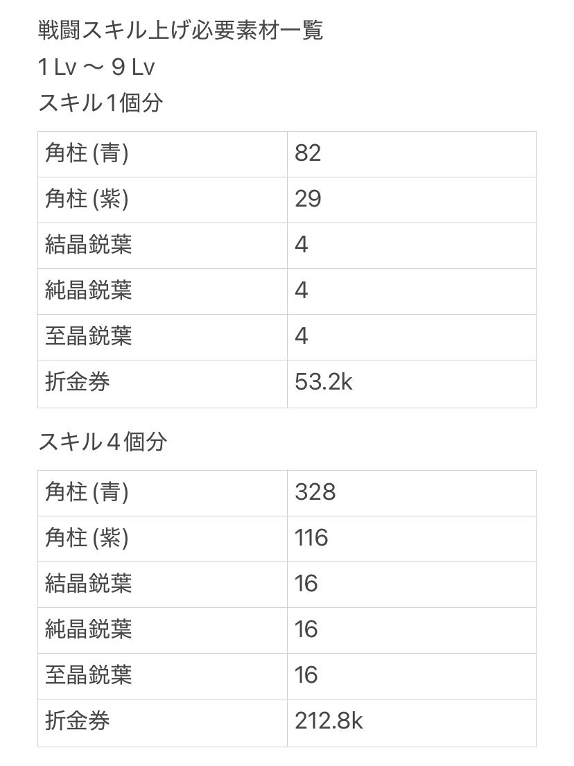 .𝕔𝕙𝕠𝕤. tweet media