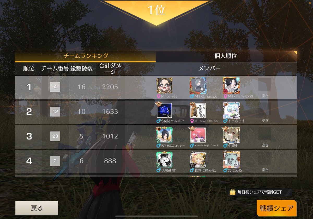 まみごん8 tweet media