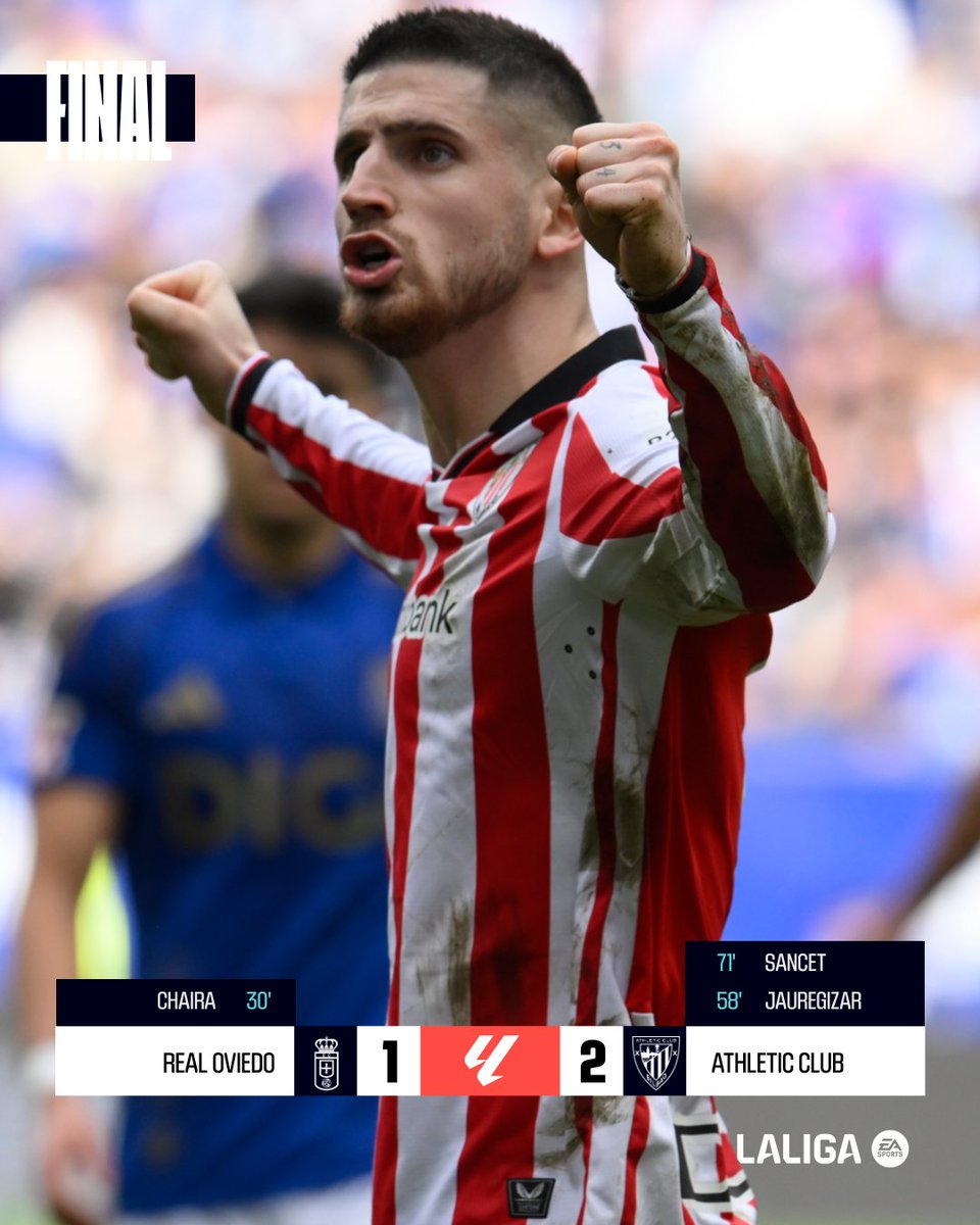 💥 Final en el Tartiere 

🆚 <a href="/RealOviedo/">Real Oviedo</a> 1 - 2 <a href="/AthleticClub/">Athletic Club</a> 

⚽️ Chaira 30'
⚽️ Jauregizar 56'
⚽️ Sancet 71'

✅ El Athletic remonta en Asturias y se lleva los tres puntos

📻 #PartidazoCOPE