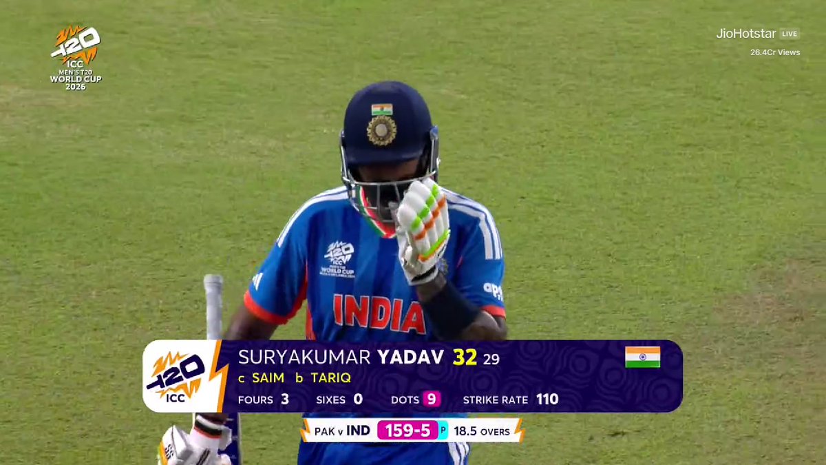In ODI WC Final- 18(28), SR- 64
In a T20 match- 32(19), SR- 110

Plays Test in ODI match and ODI in T20 match, Captain SKY 🔥