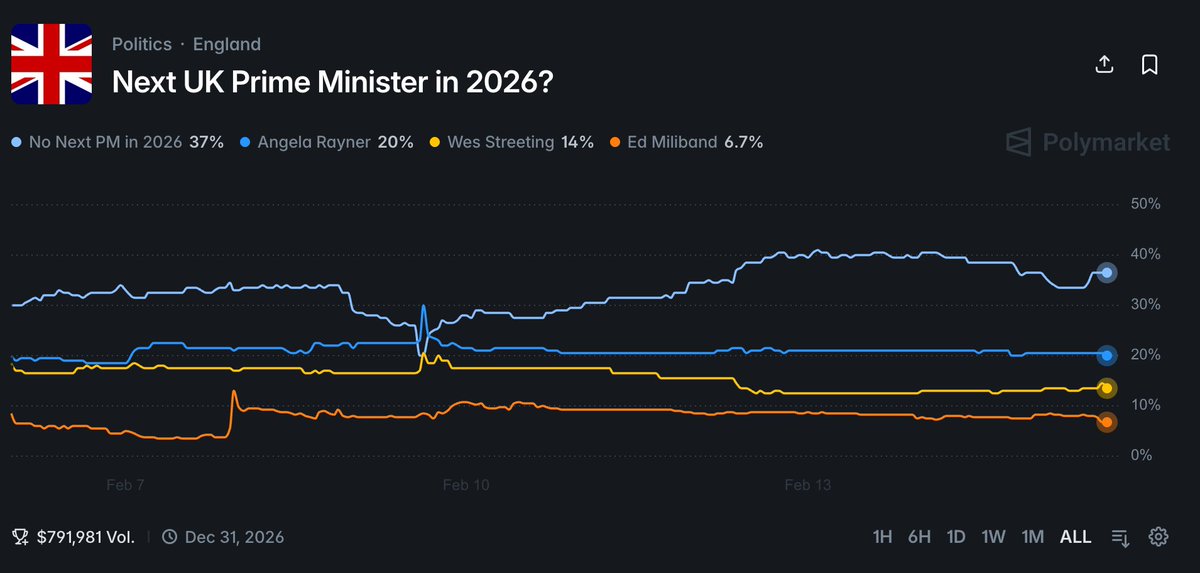 PumpDaddy tweet media