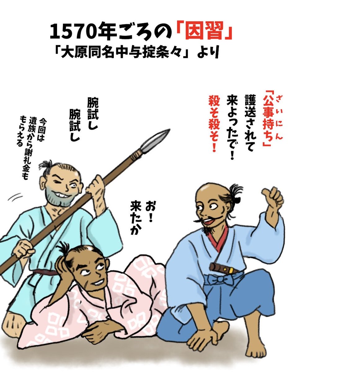 因習(そう言われた時点で秩序上否定される習俗)って時代により全く異なるのが面白いんですよね
「腕試しに勝手に罪人を討ち取る」という戦国時代の村の因習の一例は武装した若者だらけの環境が生んだ物、現代創作では「年寄りばかりの閉鎖的な村に隠されてそう」という現代人の偏見を反映した形になる