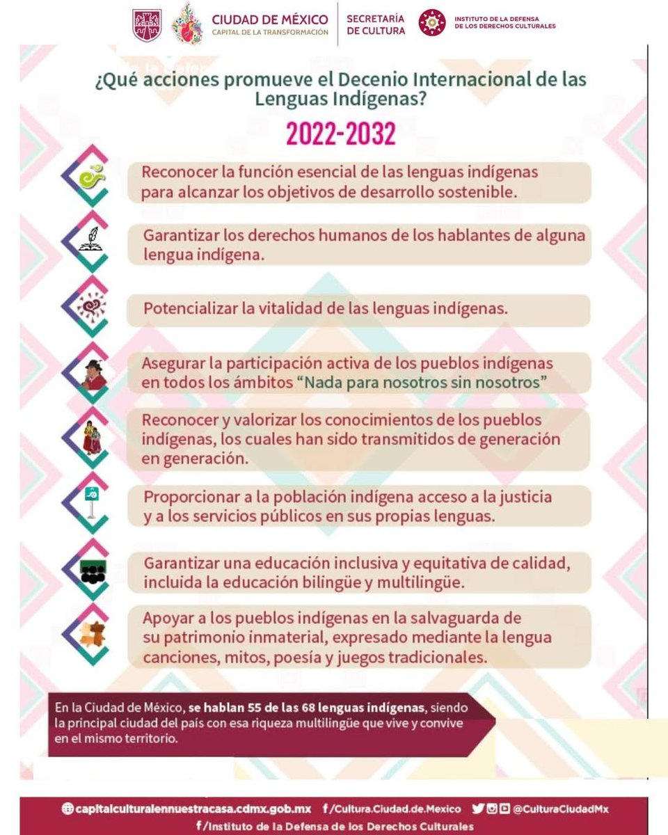 Instituto de la Defensa de los Derechos Culturales tweet media