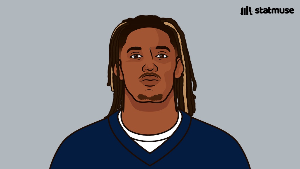 Players with 5-1000+ receiving yard seasons since 2021:

— Ja’Marr Chase
— Justin Jefferson
— Ceedee Lamb

That’s it.