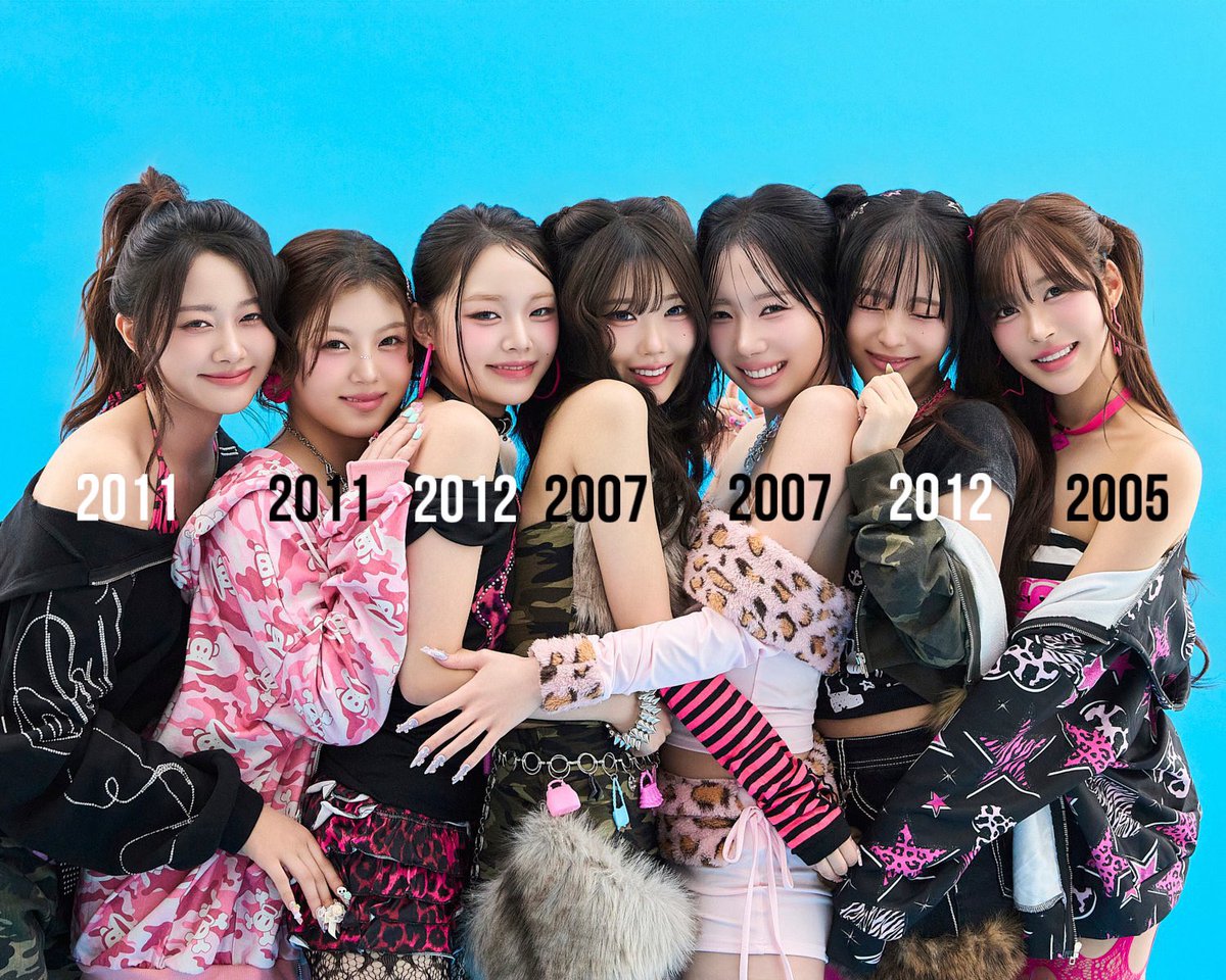 CLASSy’s birth years if they debuted in 2026