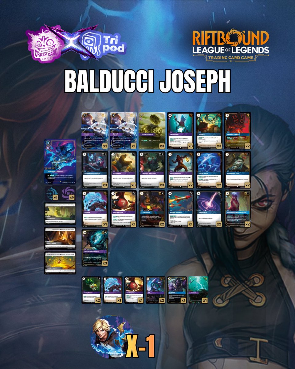 Tripod_CCS tweet media