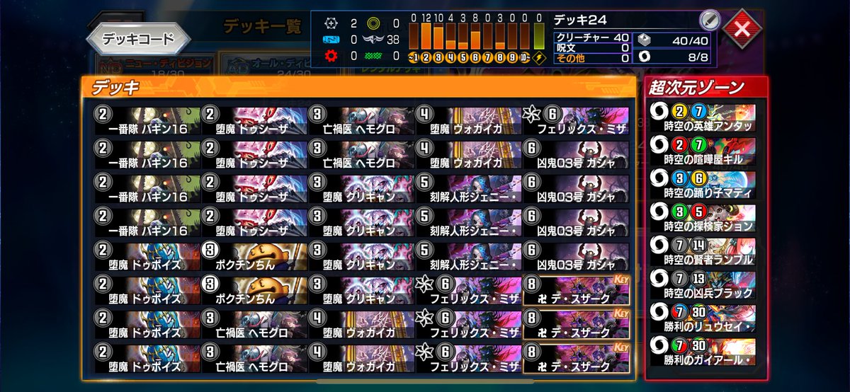 久々にやる気出しまくりで1位目指したけど、力がまだまだ足りず敗北