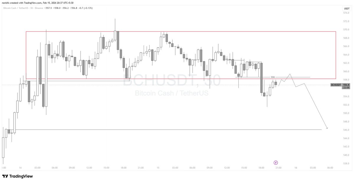 Asiri Nonis tweet media