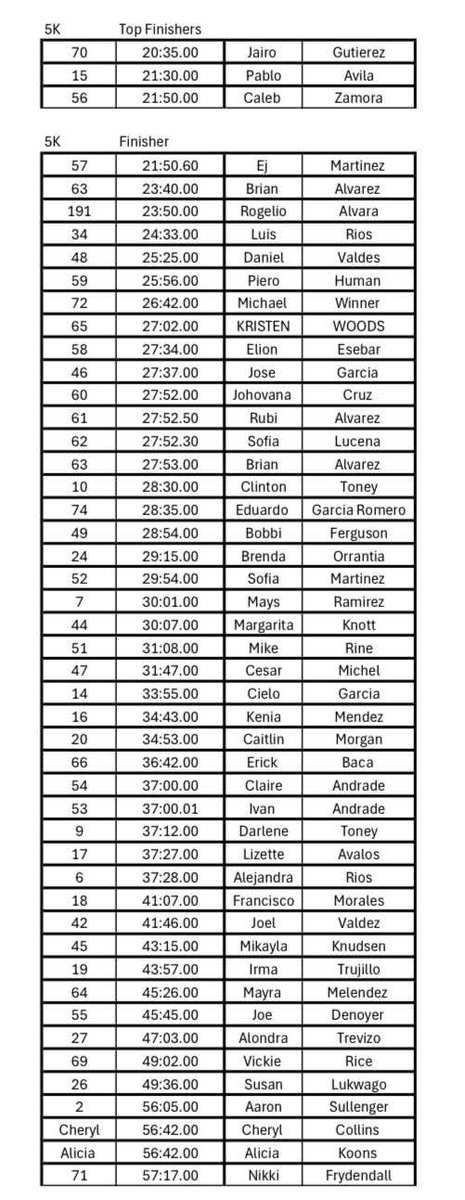 Intl Pancake Day tweet media