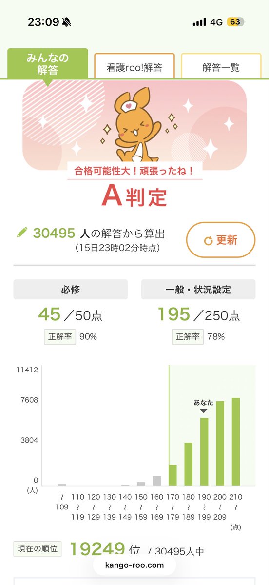 このみ@115回看護師国家試験合格🈴 tweet media