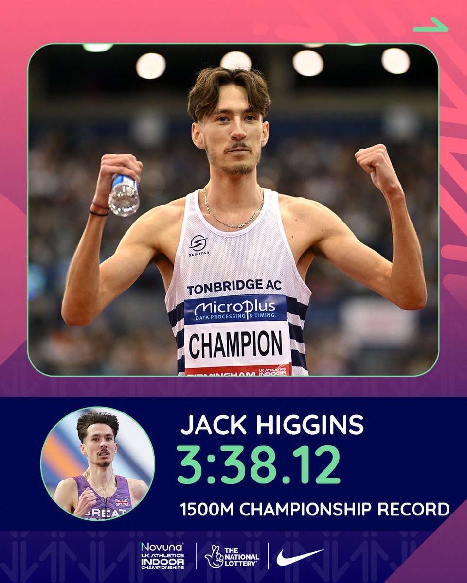 British Athletics tweet media