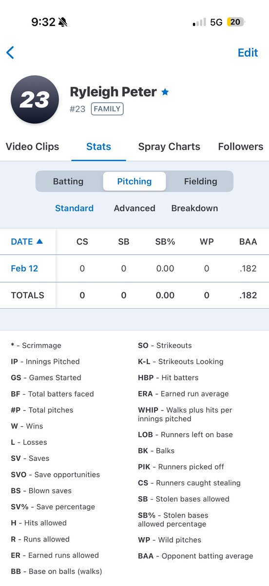 Ryleigh Peter tweet media