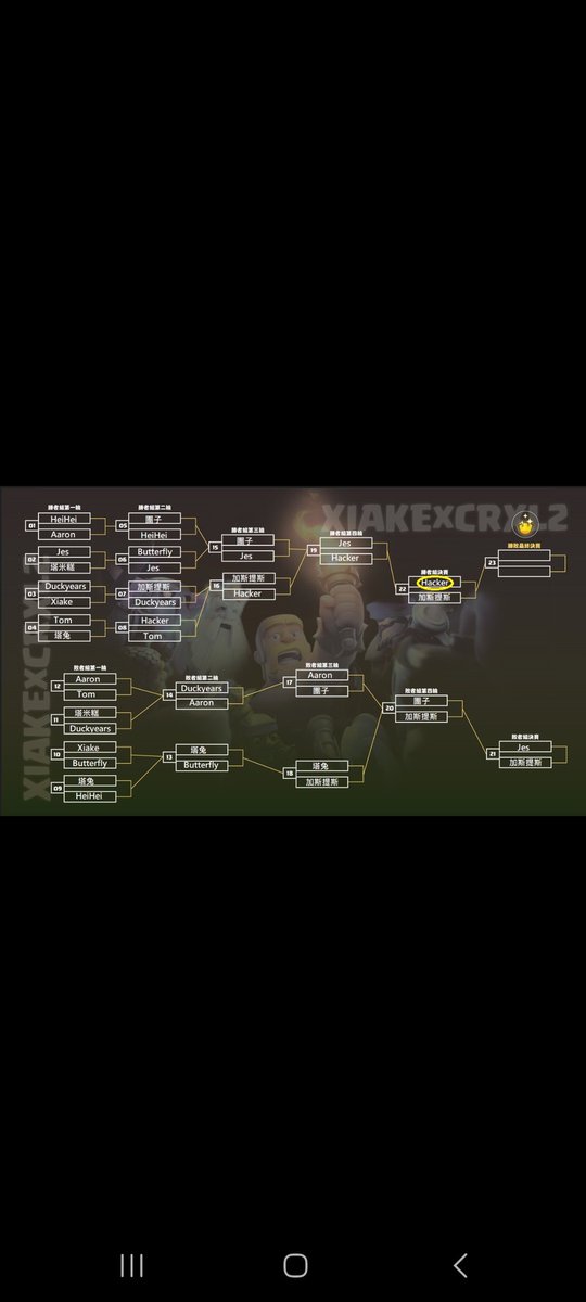 Hacker_CR tweet media